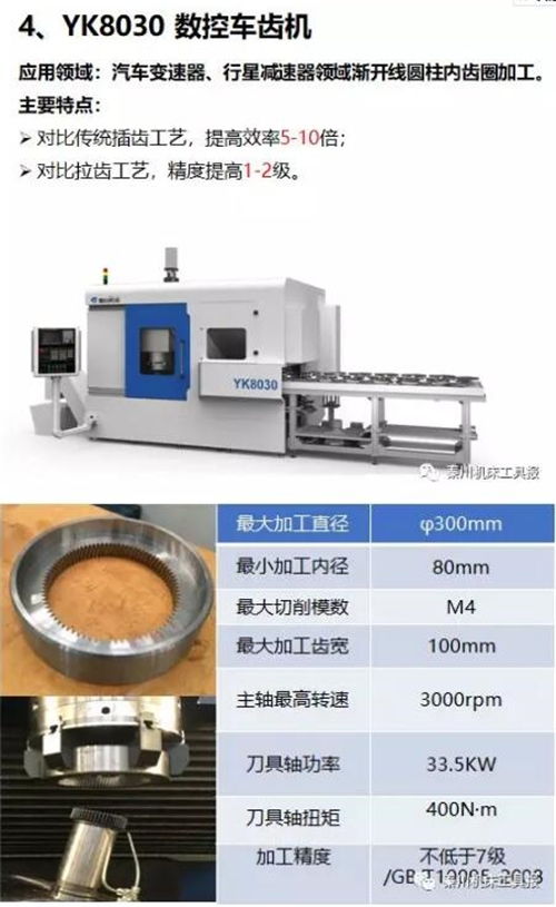 精密世界 用心 制 智 志 造 秦川集团 工厂开放日 新品推介 上